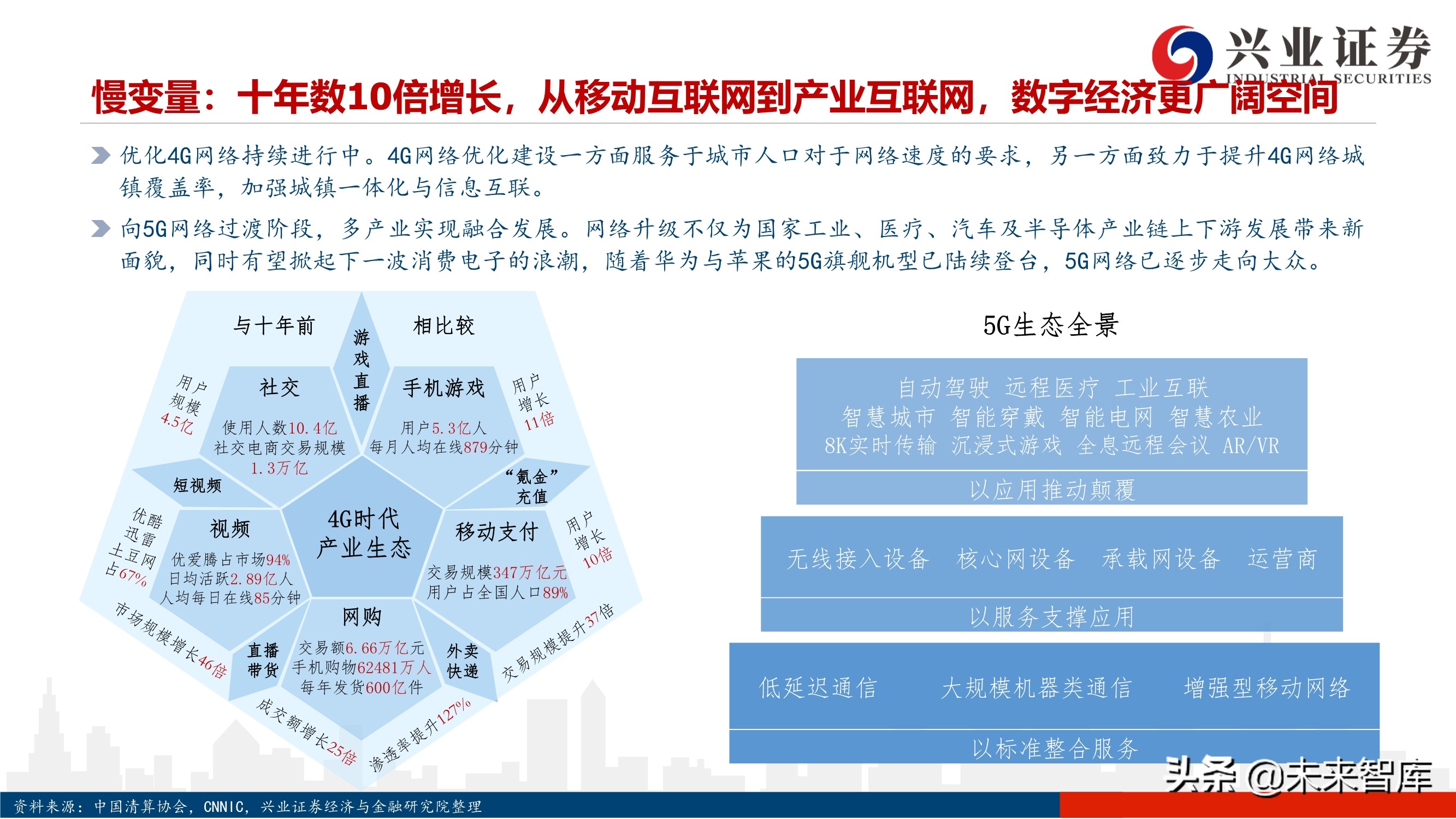 2021年度A股投资策略：A股美股化，长牛行稳致远