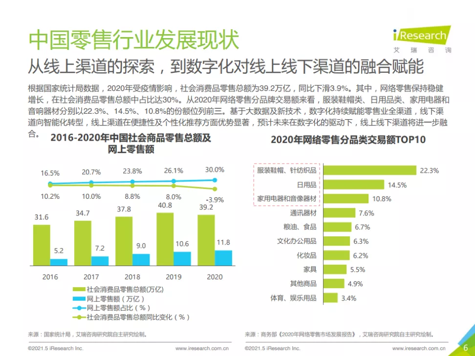 智慧零售=“人的数字化零售”?联想在谋局