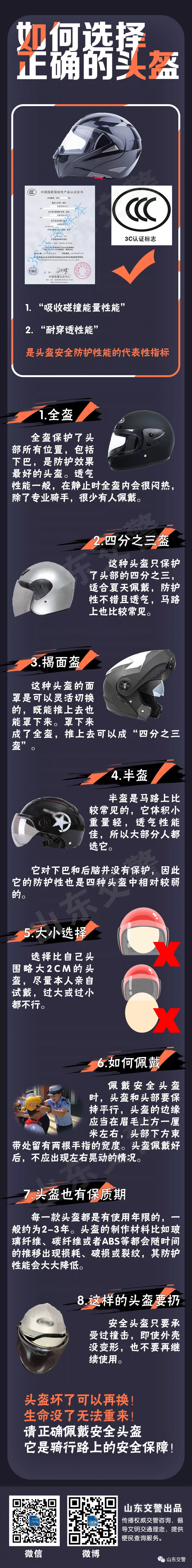 滨州：“爱心头盔”免费领取点地址更新！请收藏