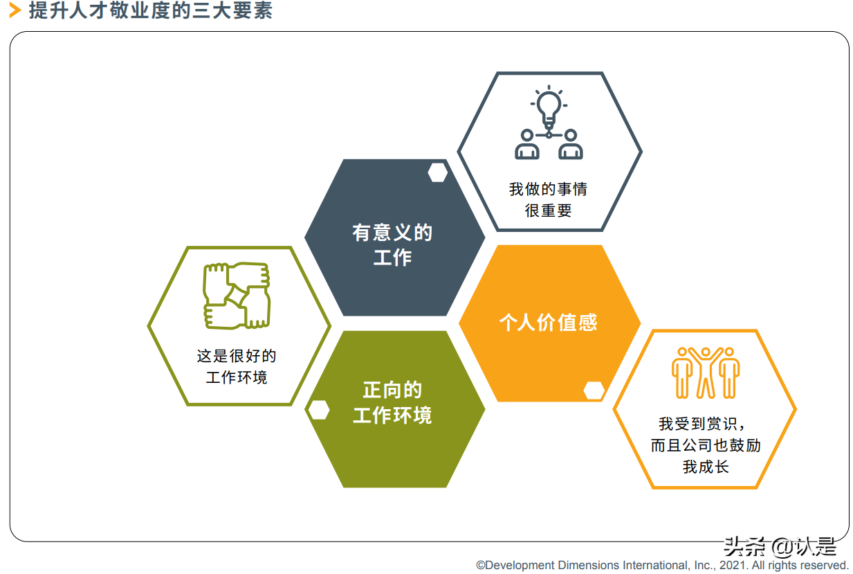 2021全球领导力展望中国报告
