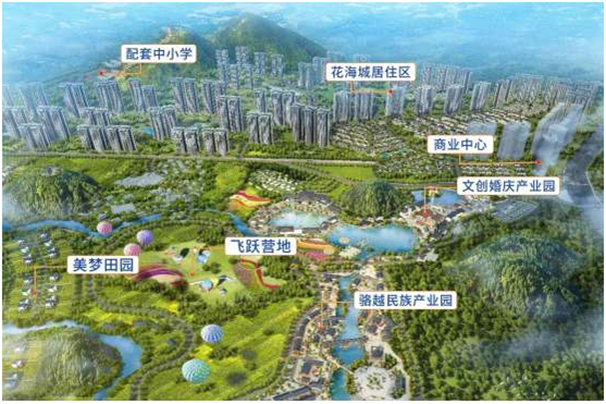 都说南宁进入超级大盘时代，谁在认真打造全系