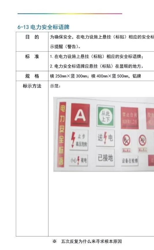 「管理」工厂可视化管理标识基准