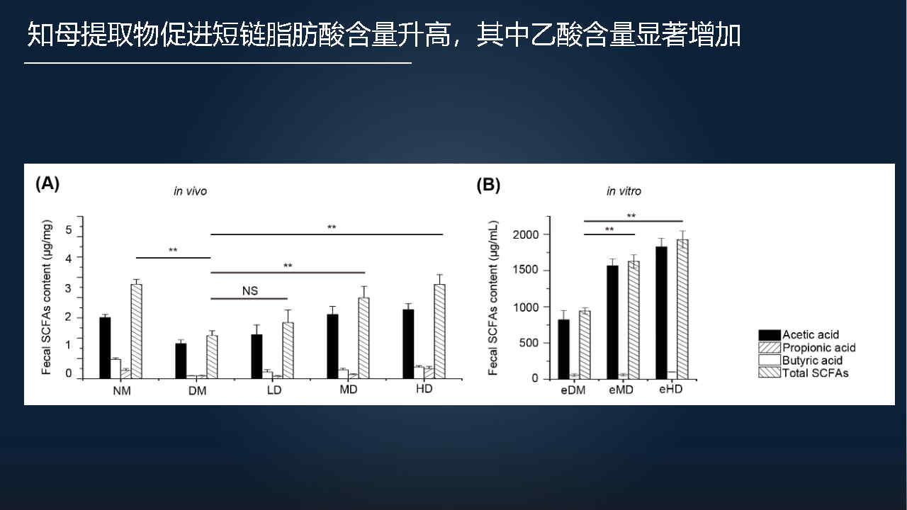 马百平：20分钟详解从有效成分到肠道菌群，中药如何突破？