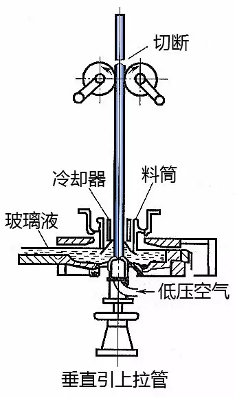 三星推出Galaxy Z Fold2：UTG超薄材料加身 屏幕更强更耐高温