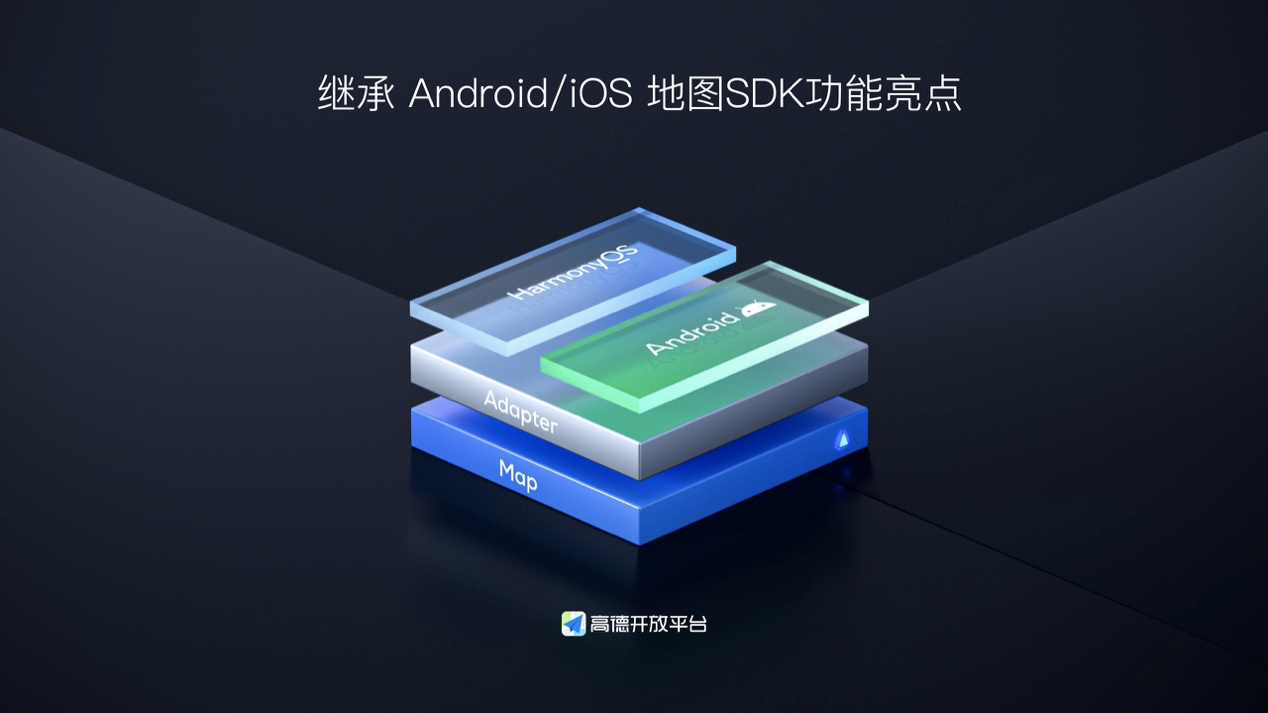 高德开放平台SDK率先适配HarmonyOS，面向开发者免费发布