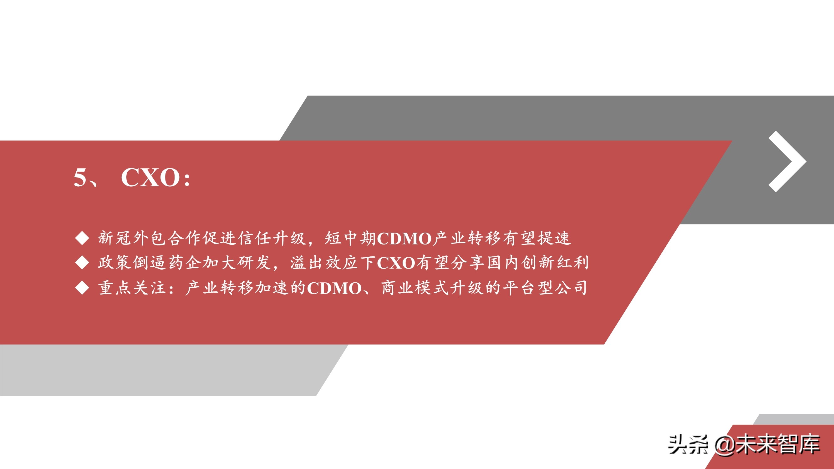 2021年医药行业投资策略：哪些板块可以配置