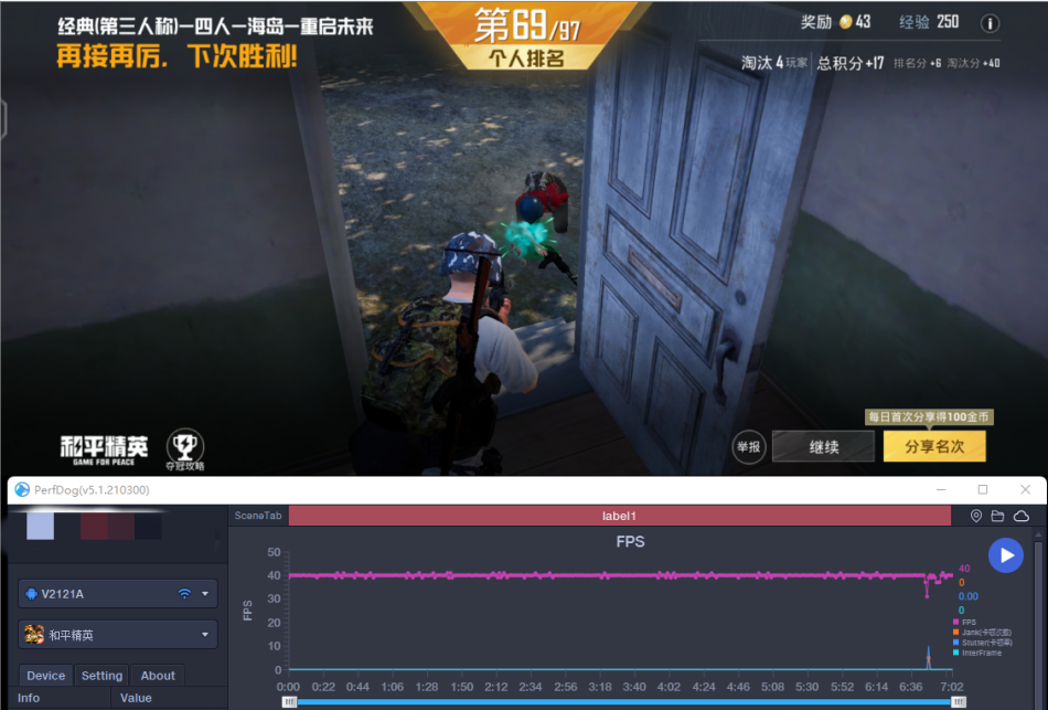 vivo S10 Pro评测总结：能够打动年轻人的，不只是自拍