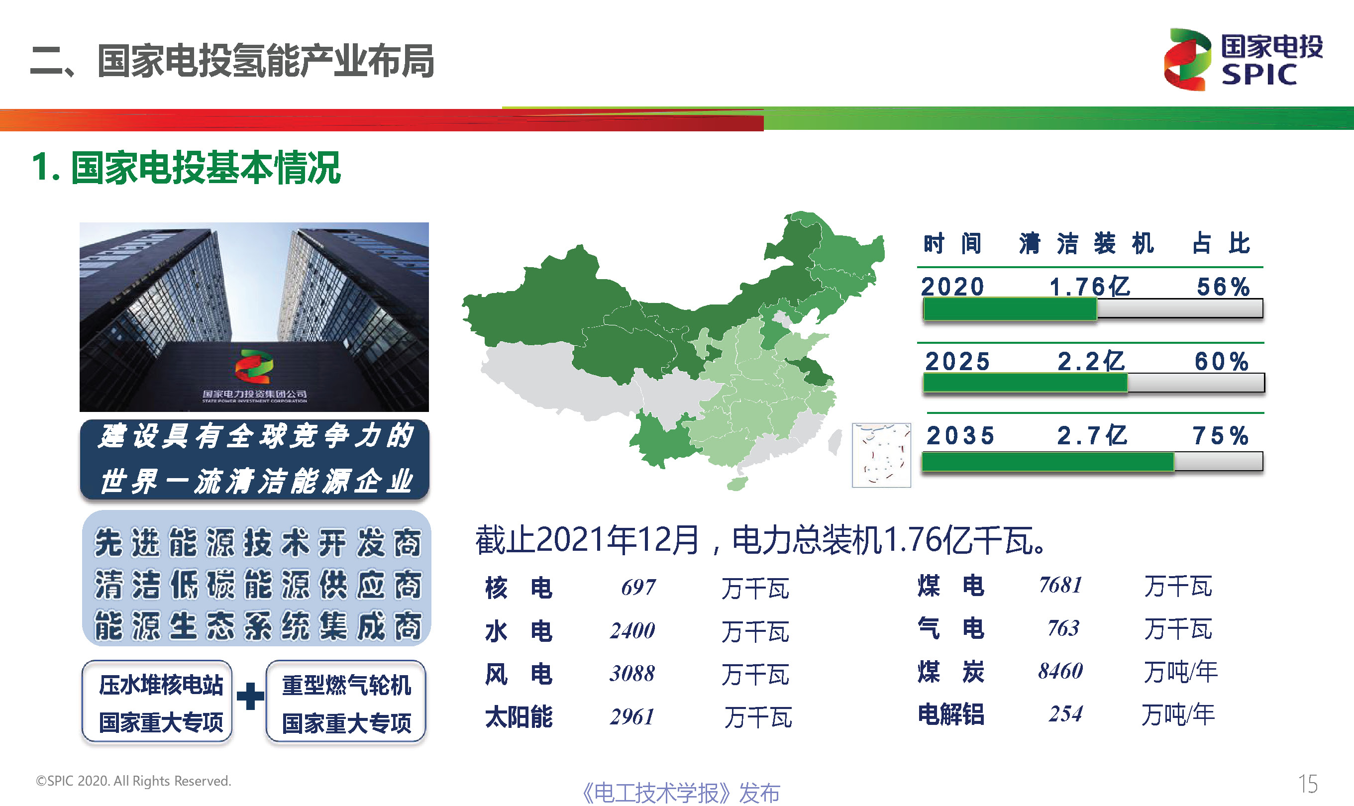 国家电投氢能公司首席技术官柴茂荣：氢能与燃料电池的前景展望