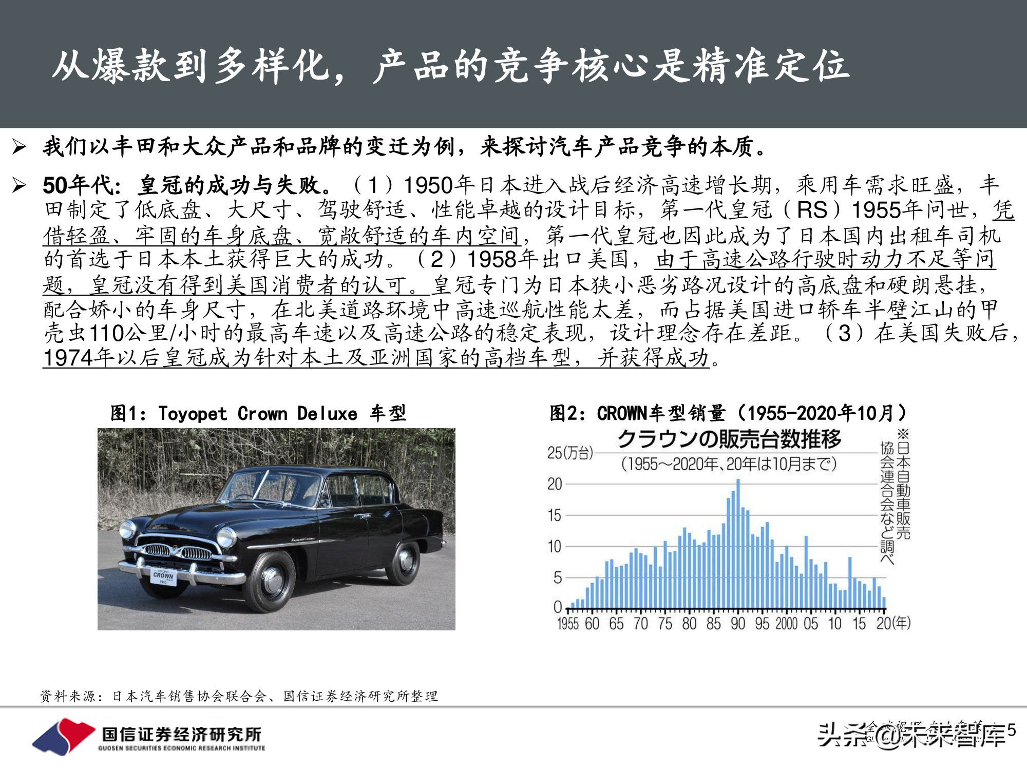 汽车行业前瞻研究：智能汽车时代，商业模式有何变化？