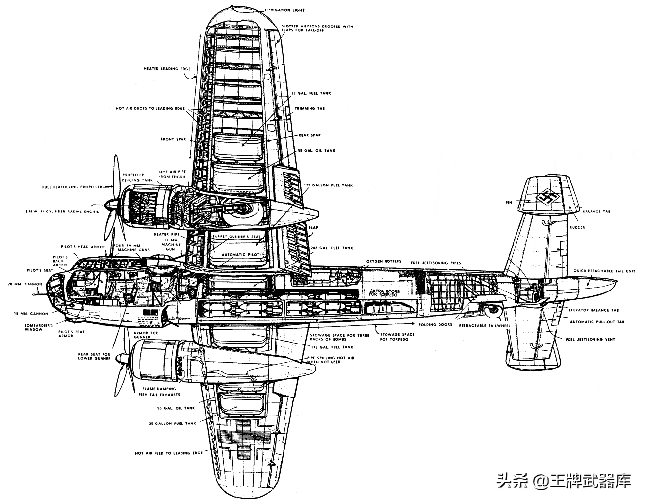 第三帝国的重锤，二战期间的双发重型轰炸机，Do-217轰炸机发展史
