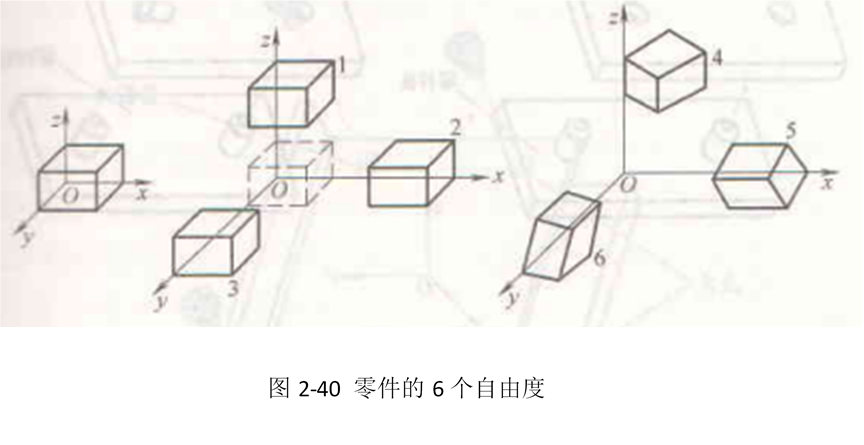 面向裝配的設計指南（第四部分）