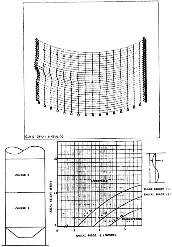 �ĺ˵���Ϊʲô�˵��ı��������Ƚ϶̣�����������ô����ģ�