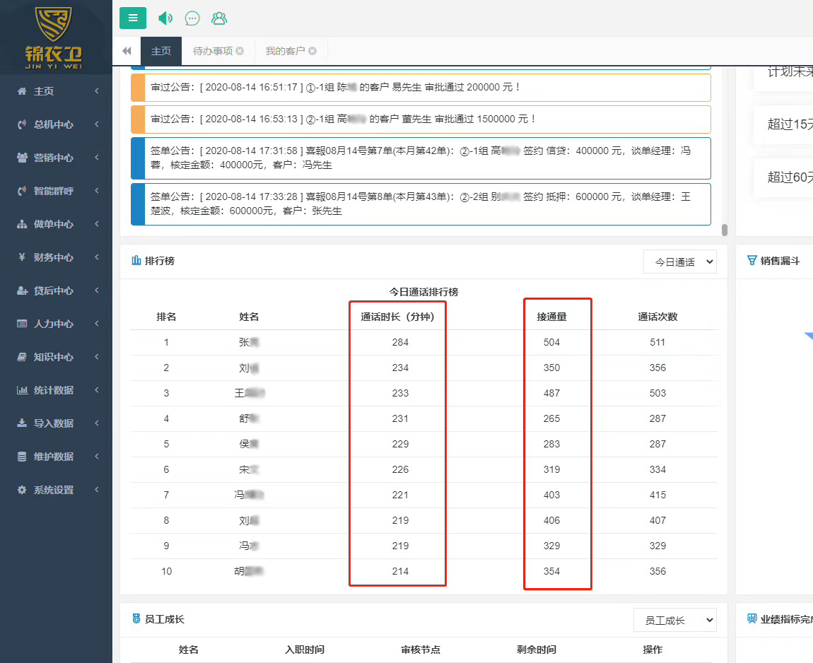 贷款中介真相二三事：返点50万，30万交了房租