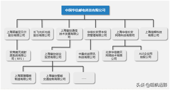 离去我国？Nokia申明“沒有转变”，也许仅仅风来了……