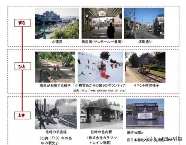 没落的东北港口城市：浪漫之城逆袭之路，北海