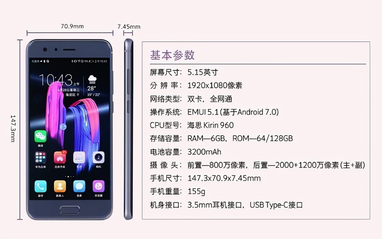 What is the model of Huawei stf-al10?With detailed configuration ...