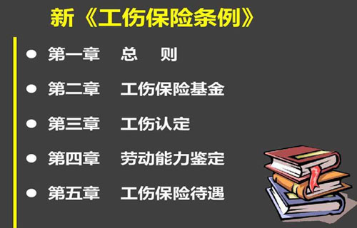 工伤保险条例 第1张