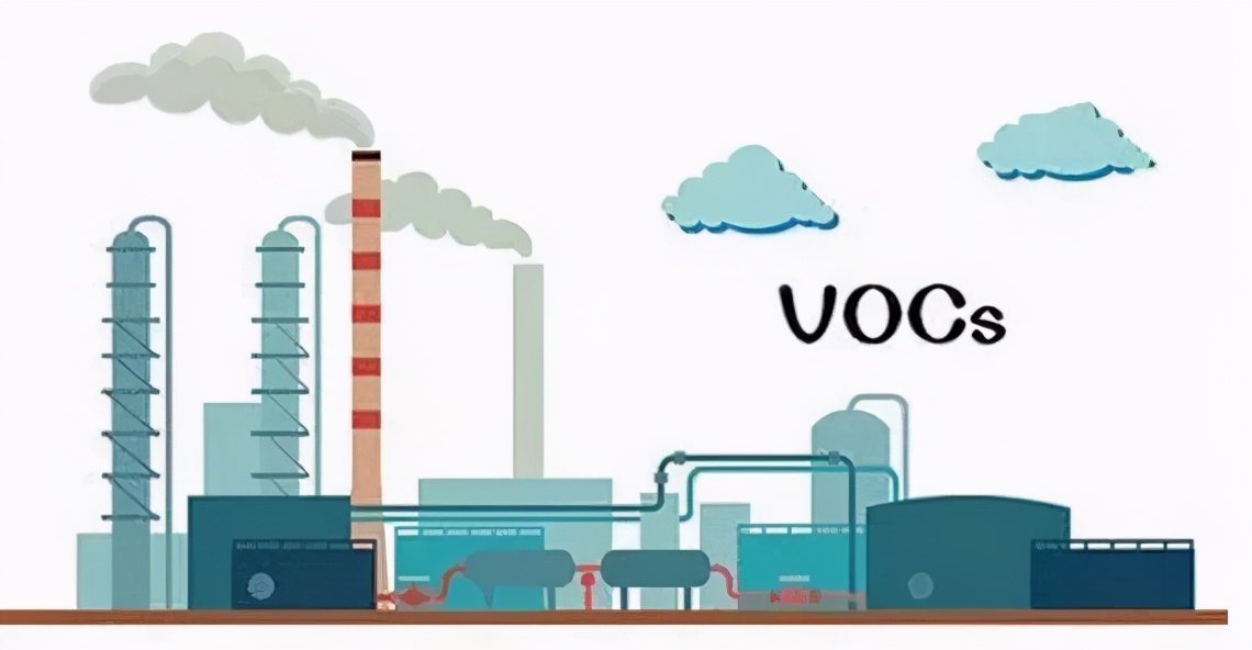 「采样方法」空气中VOCs的采样方法有哪些？