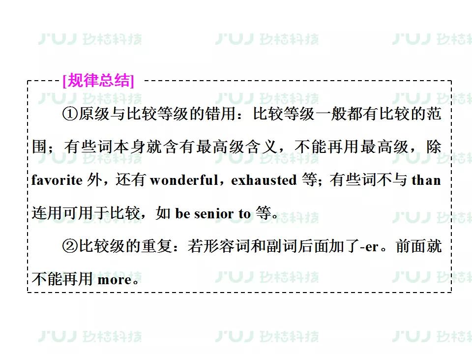 ս2021߿ӢָϰרѵͶĸĴ