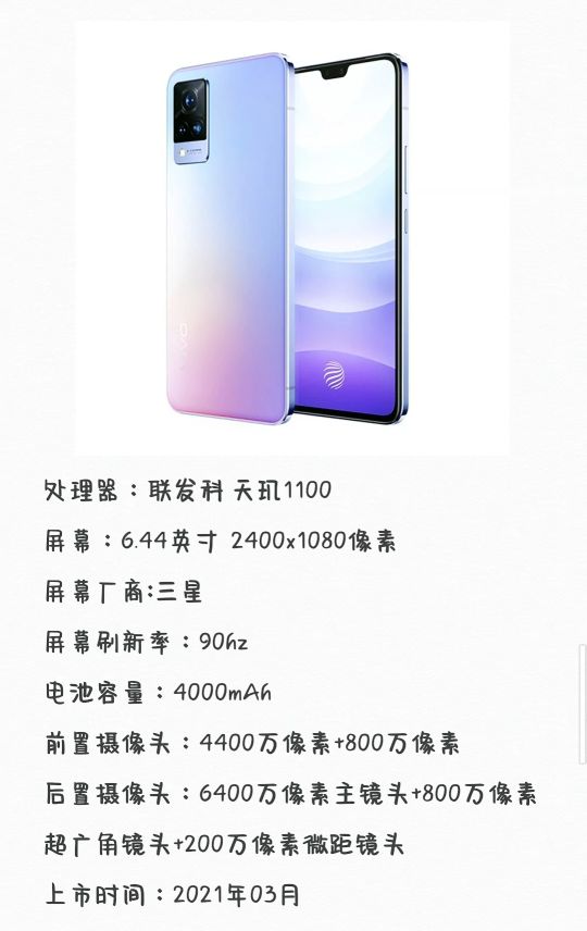 vivo S系列手机发展史