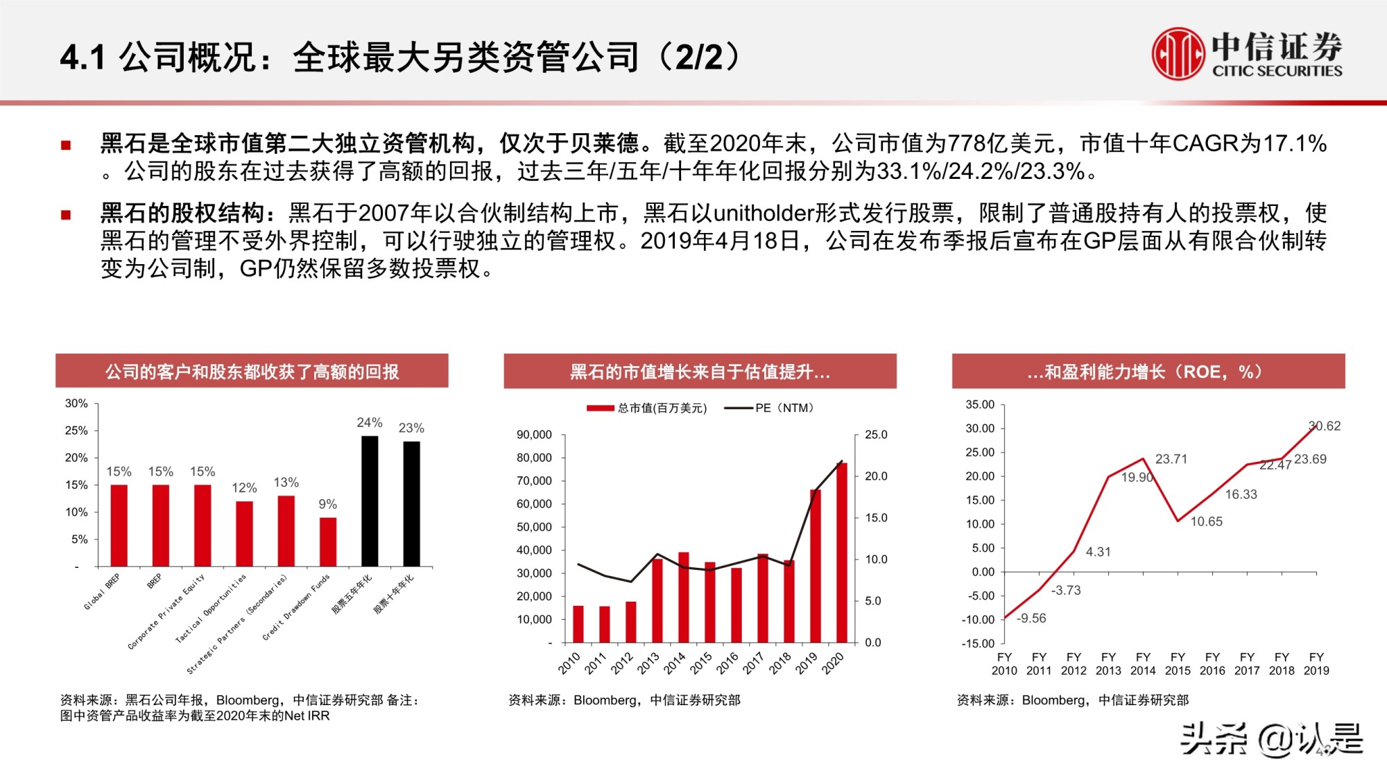 资产管理行业研究：海外资管行业变迁与优秀公司案例分析