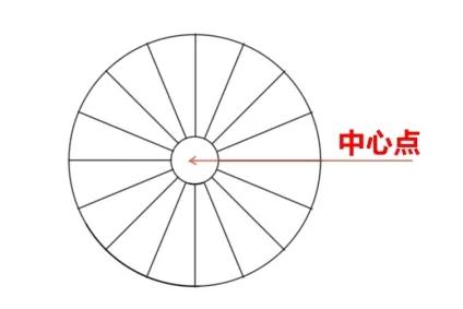 旋转楼梯该怎么设计？