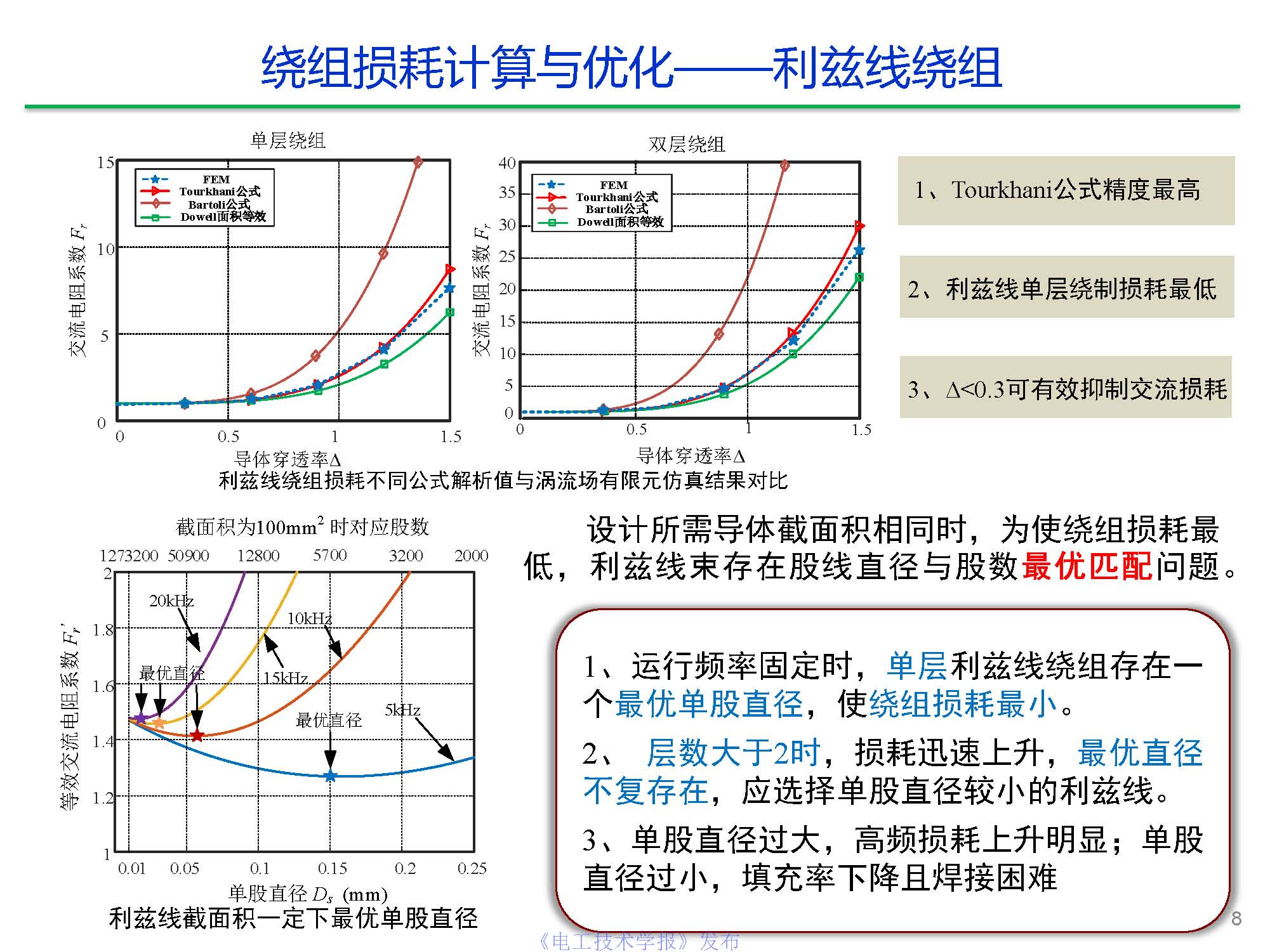 東南大學(xué)陳武教授：中壓直流變壓器關(guān)鍵技術(shù)研究