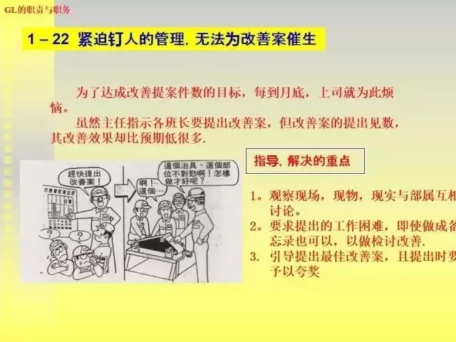 丰田班组的管理方法之——OJT二十三要素