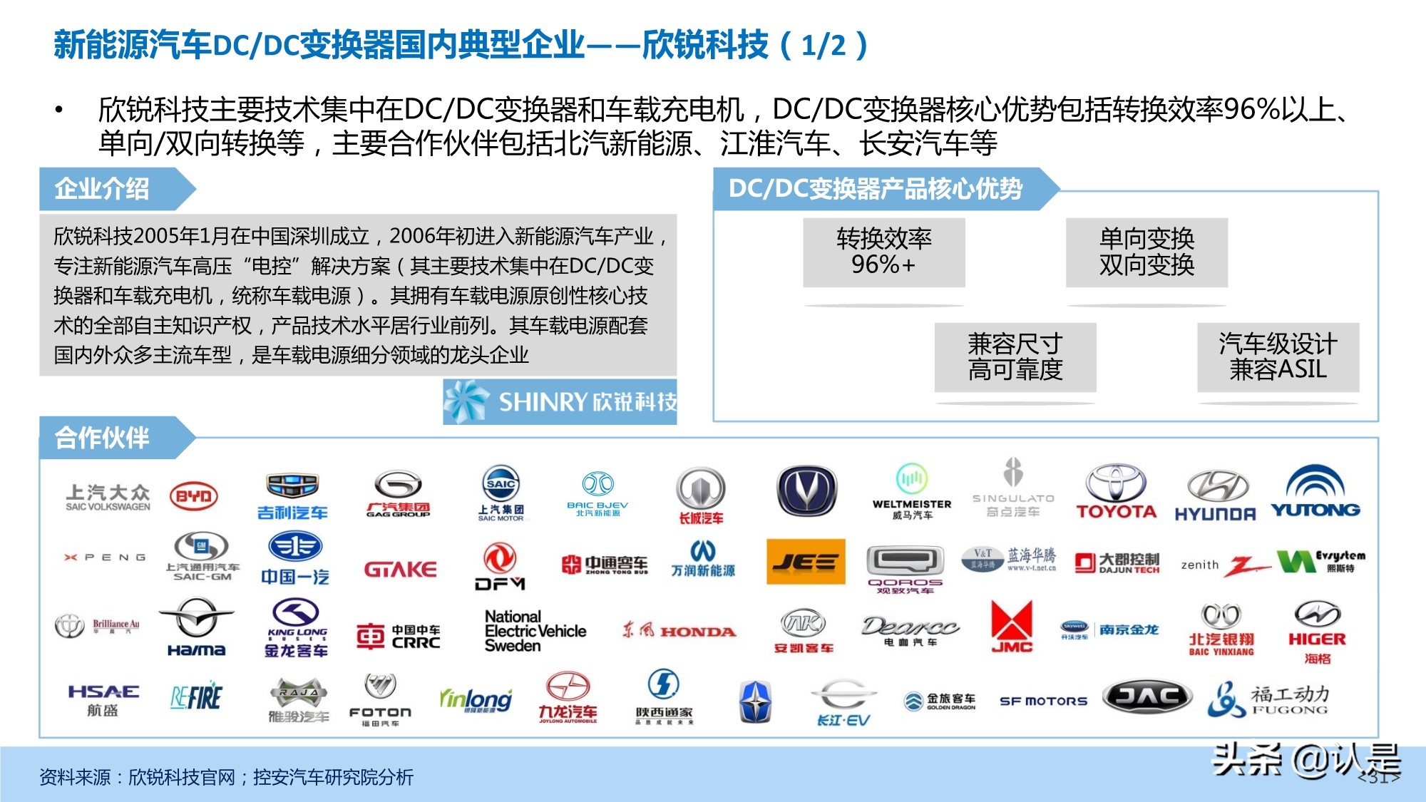 新能源汽车DC-DC变换器产业深度研究报告