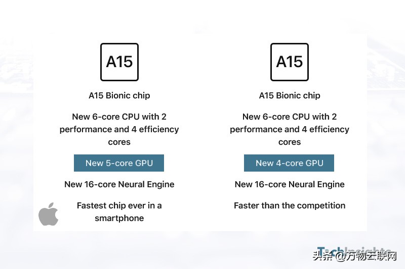 Analysis of the internal design of Apple IPhone 13 Pro iNEWS