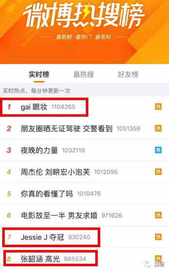 为什么现在一个热搜，就能让一档综艺节目走红？