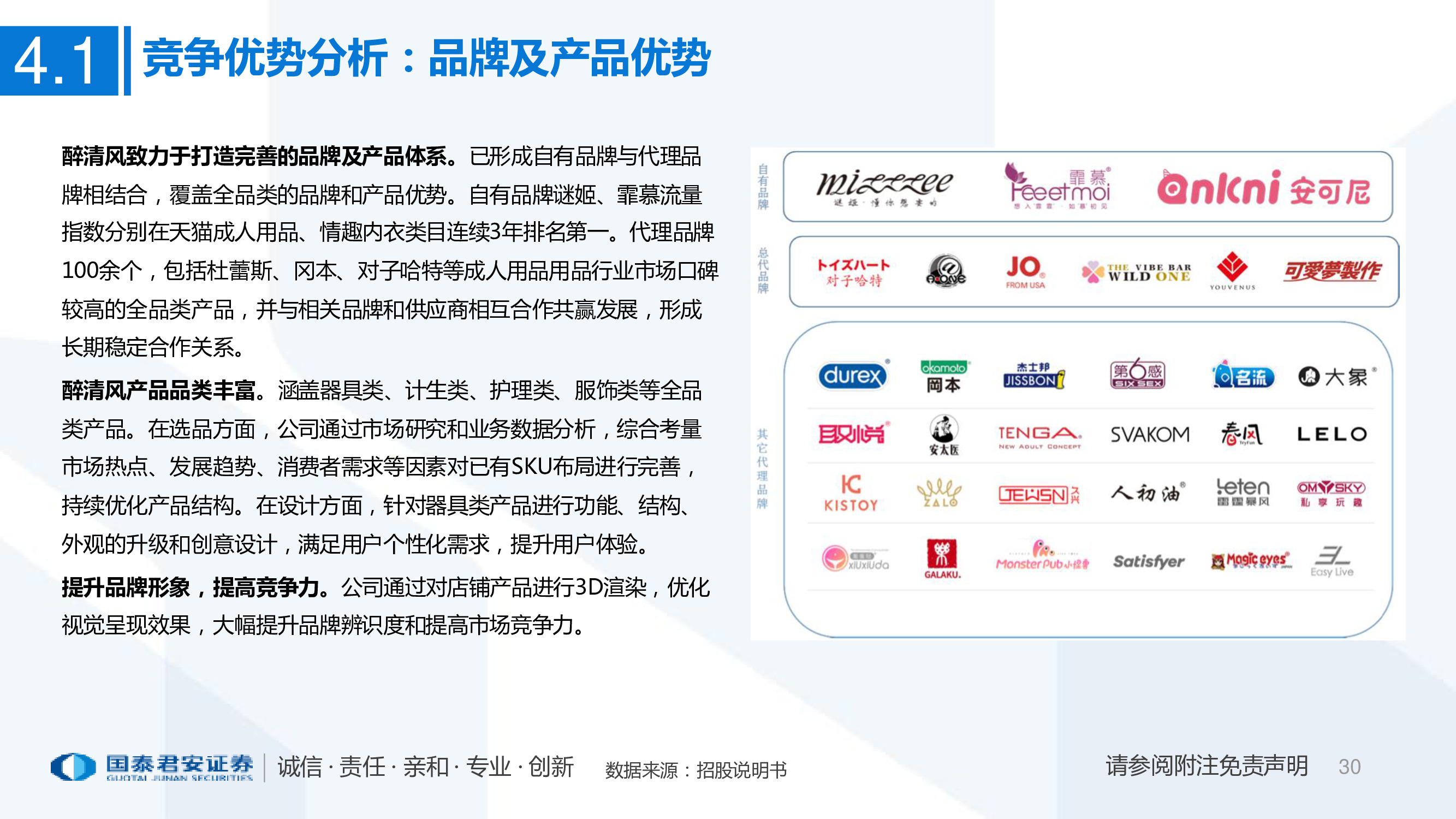 一文看懂醉清风招股书：成人用品电商第一股，积极推进多元布局