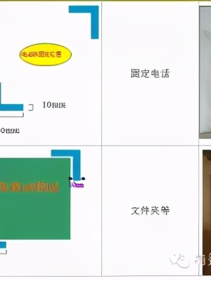 「精益學堂」5S管理｜整合版