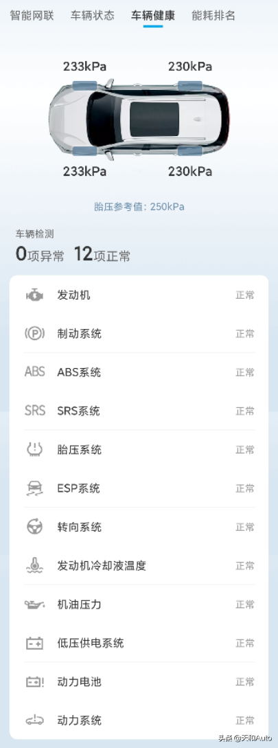 汽車年檢小秘訣：掌握之后可以一遍通過