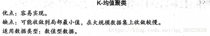 数据挖掘的十大经典算法，总算是讲清楚了，想提升自己的赶快收藏