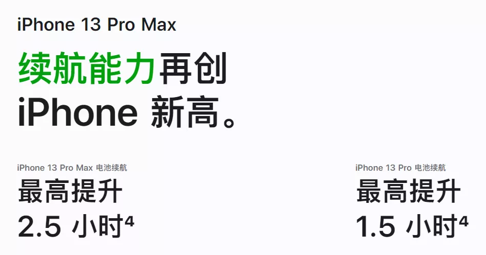 iPhone13刘海变小了有粉色了，看看你喜欢哪一款