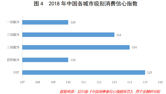 什么是下沉市场，如何抓住下沉市场？深度解析