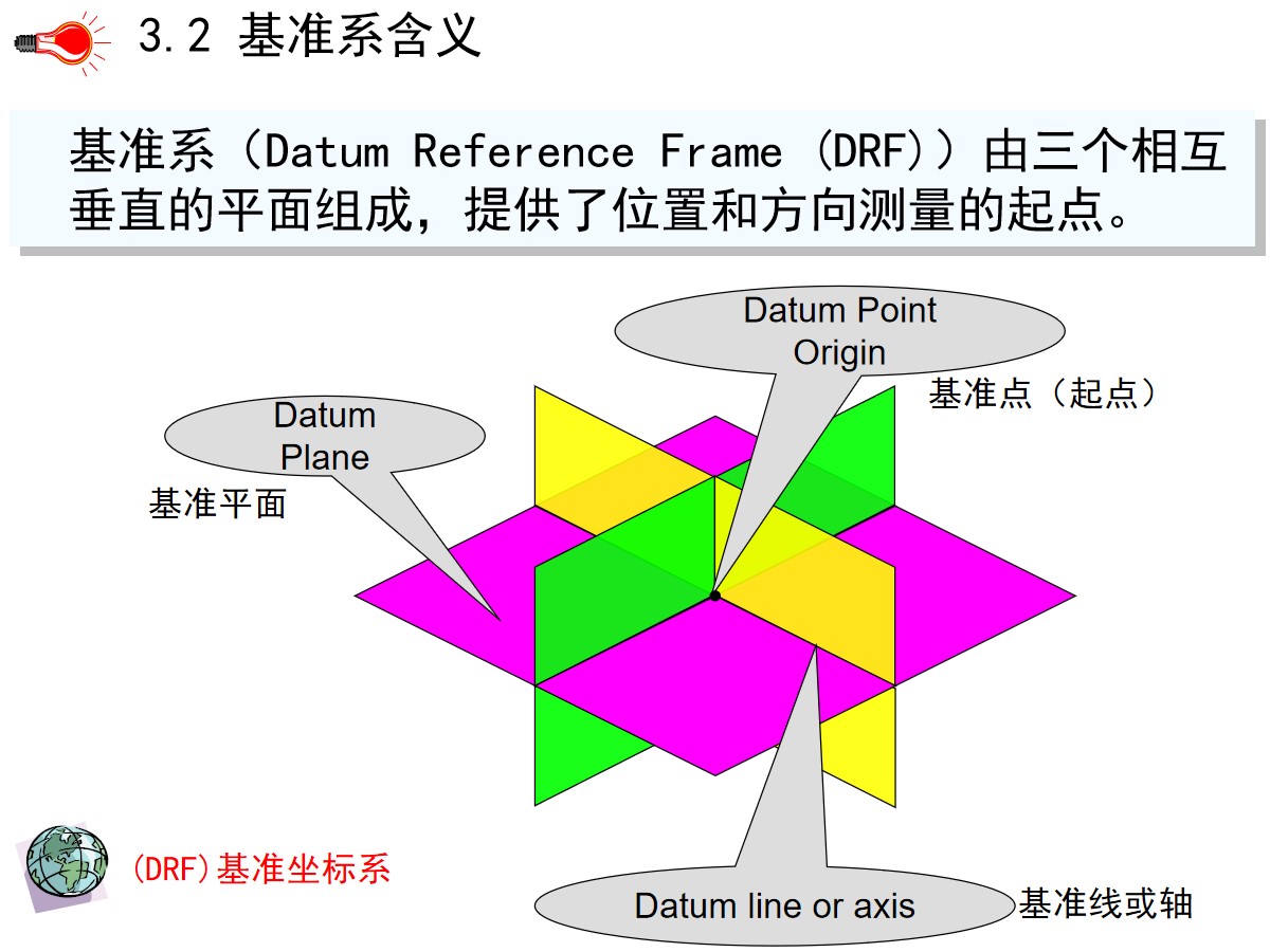 125页PPT详细透彻讲解机加工工艺基础知识，外行人都能看懂