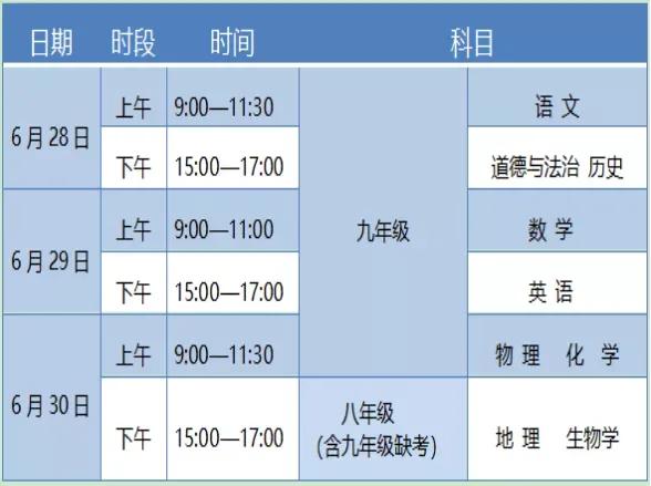 银川中考满分多少，宁夏2021年中考满分750分解析