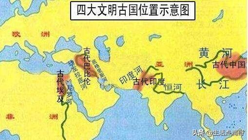 四大文明古国，为何唯独中华文明延续？一句话道破真相