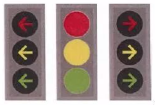 å¦ä»äº¤éä¿¡å·ç¯ç§ç±»è¿ä¹å¤ï¼å°åºåºè¯¥æä¹çï¼