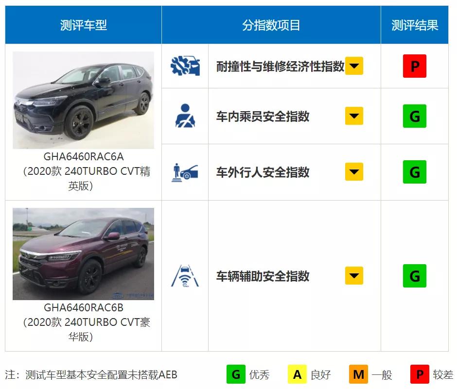 年终讲 | 2020年，汽车大事件你听说过几件？