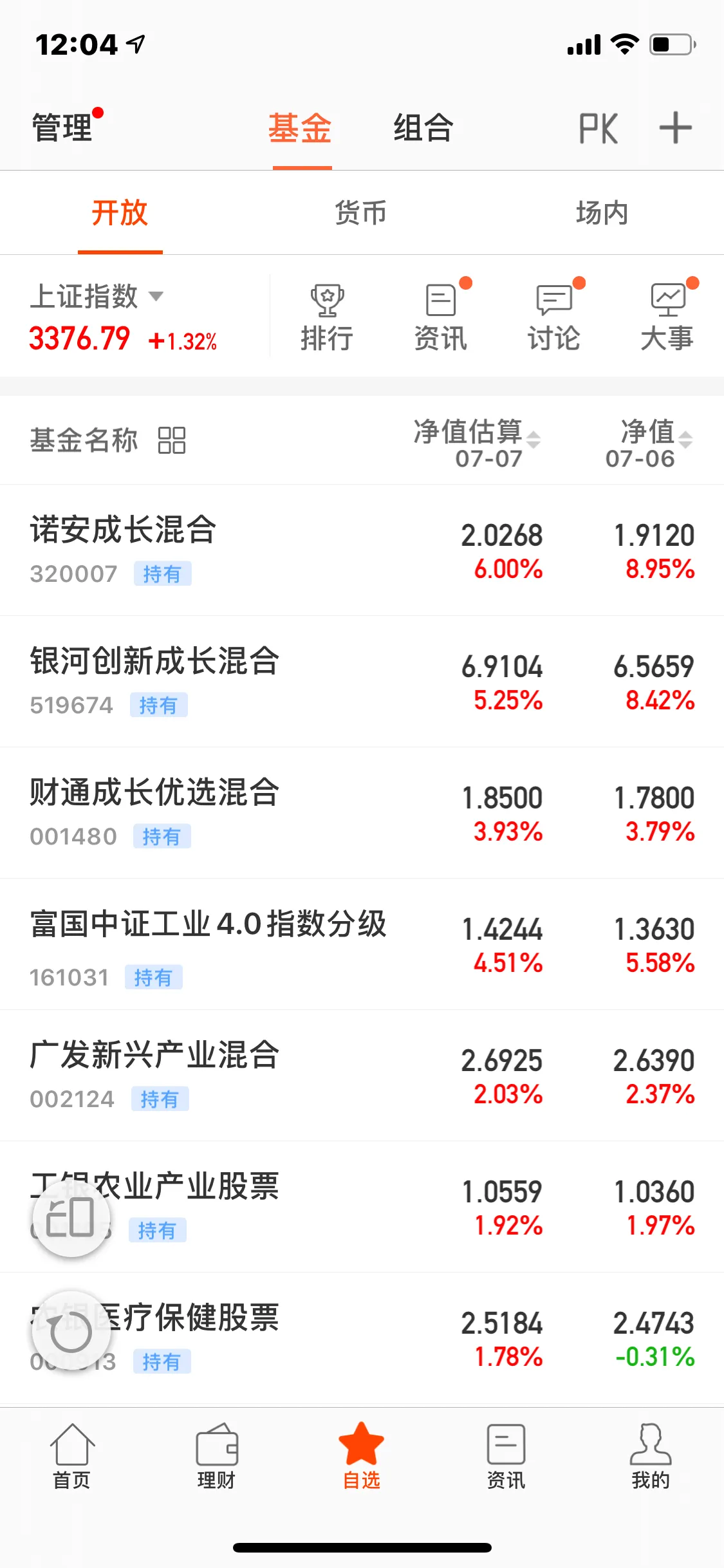 银河诺安是不是两只又爱又恨的基？