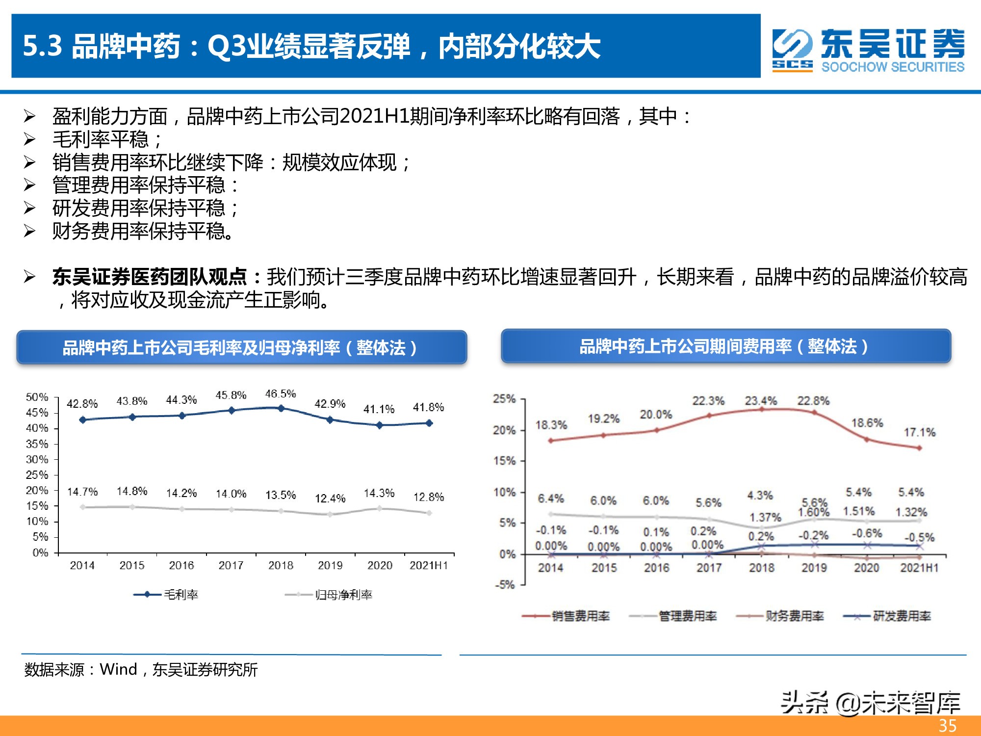 医药行业2021年半年报总结报告：医药分化加剧，CXO仍为皇冠明珠