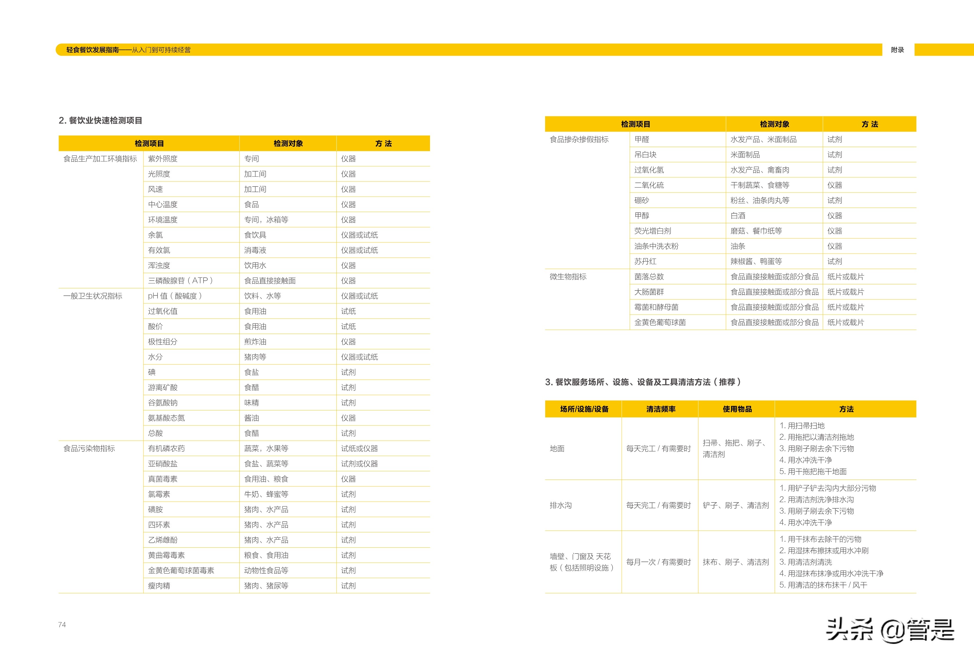 轻食餐饮发展指南：从入门到可持续经营