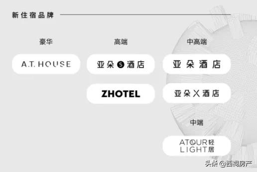 凉!江浦慕斯荟变亚朵酒店?被曝欠物业费超460万