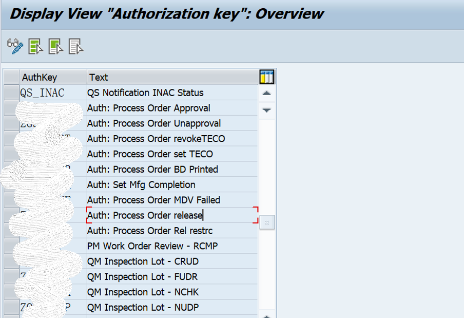 SAP PM 初級系列3 - 主資料相關的基礎設定