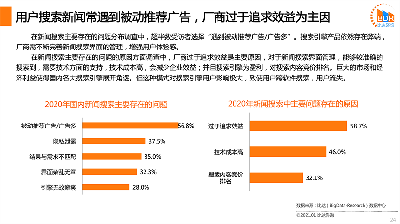 国内搜索引擎产品市场发展报告2020（简版）