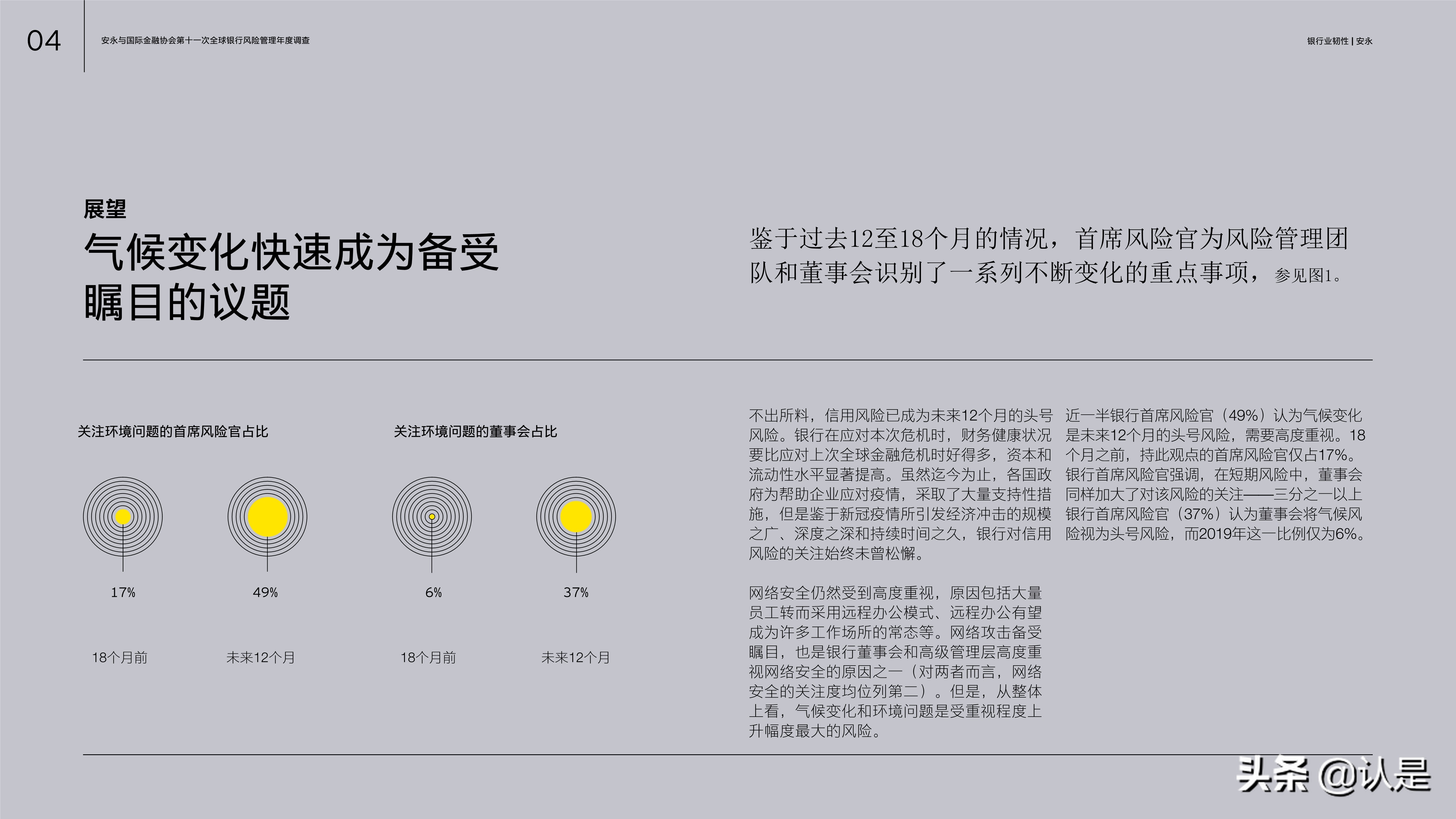 银行业专题报告：在长期发展中把握机遇、管理风险