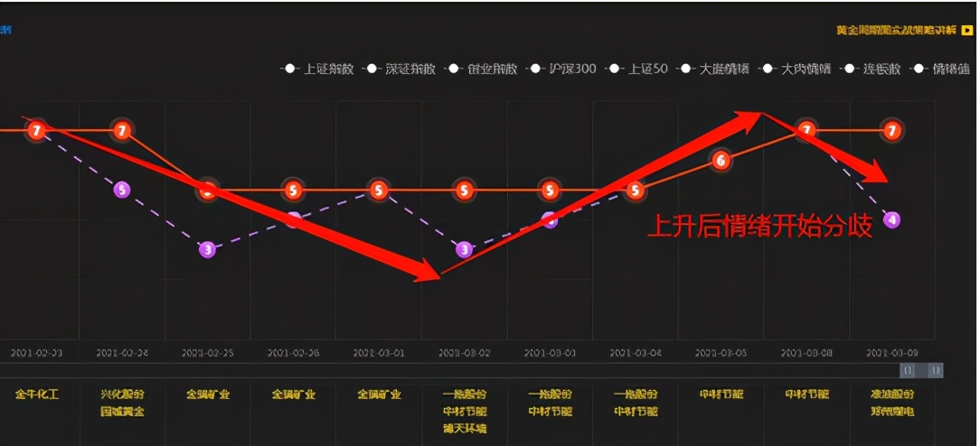 全面看好钢铁行业（一）